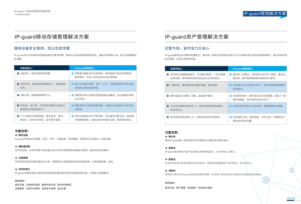 解决方案(图3)